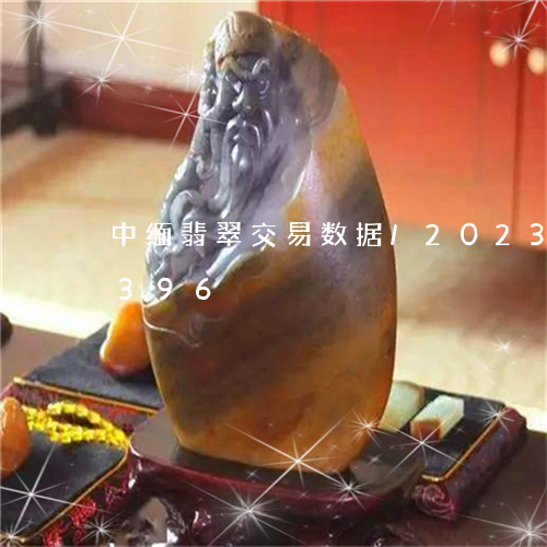 中缅翡翠交易数据/2023042672396