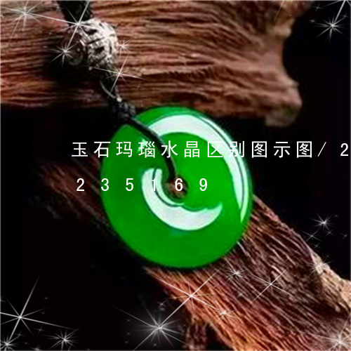 玉石玛瑙水晶区别图示图/2023110235169