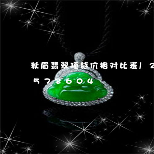 秋眉翡翠项链价格对比表/2023112572604