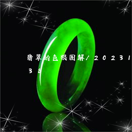 翡翠的色根图解/2023100605038